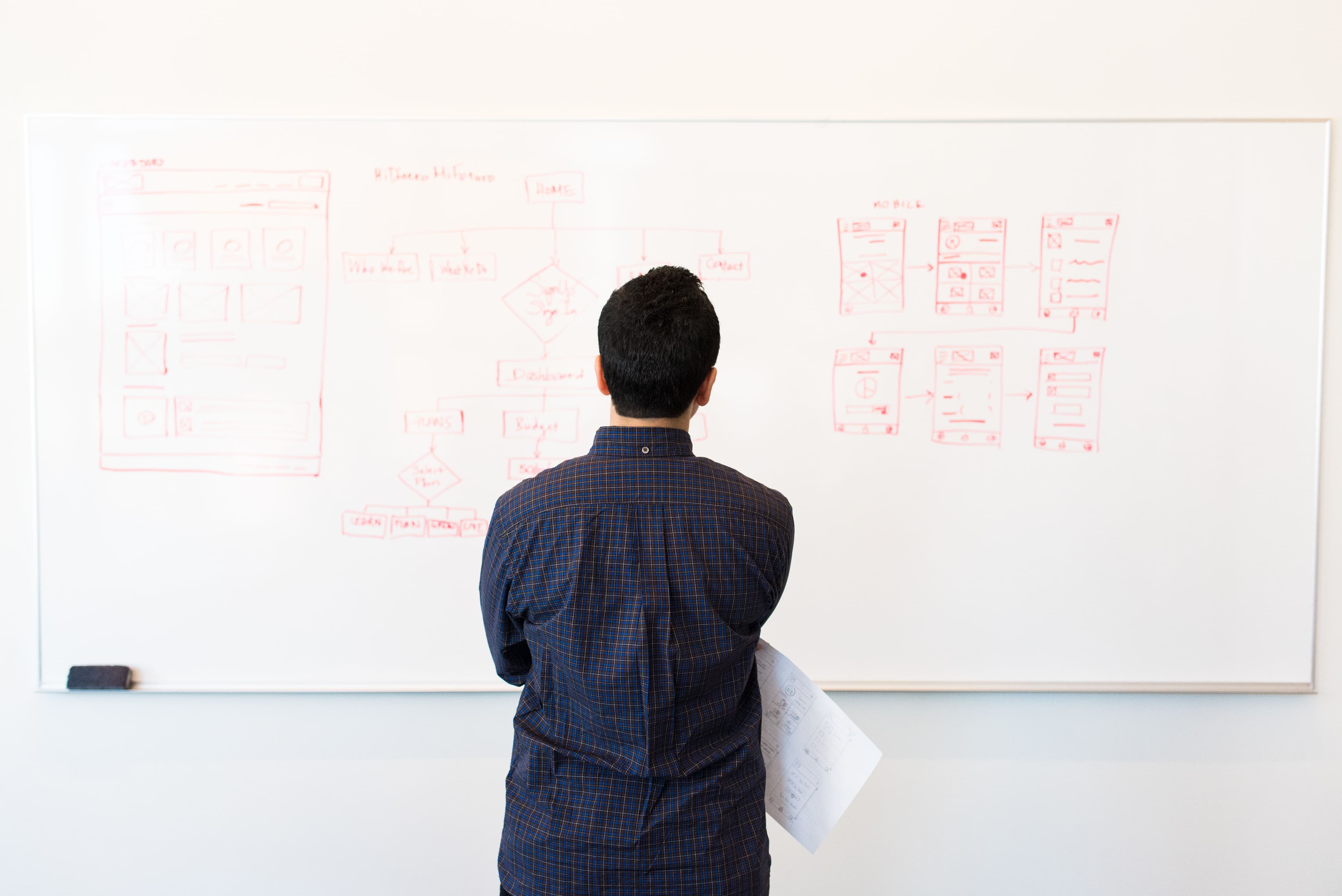 A person mapping out a plan on a whiteboard.
